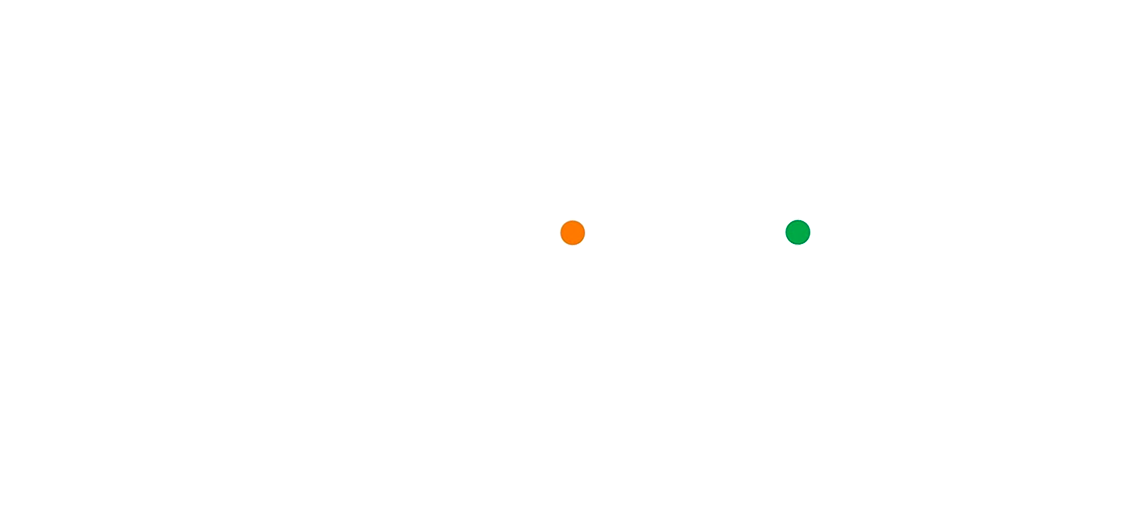 MIT India
